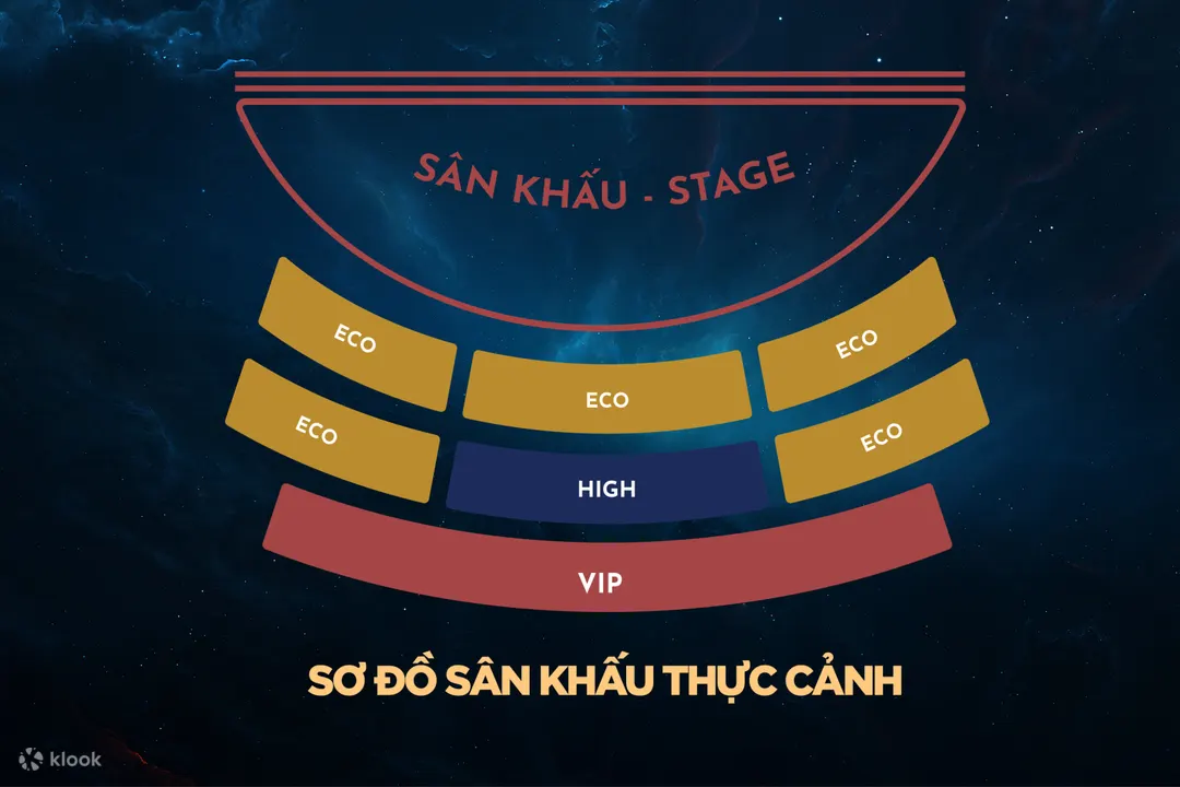cac loai ve show ky uc hoi an