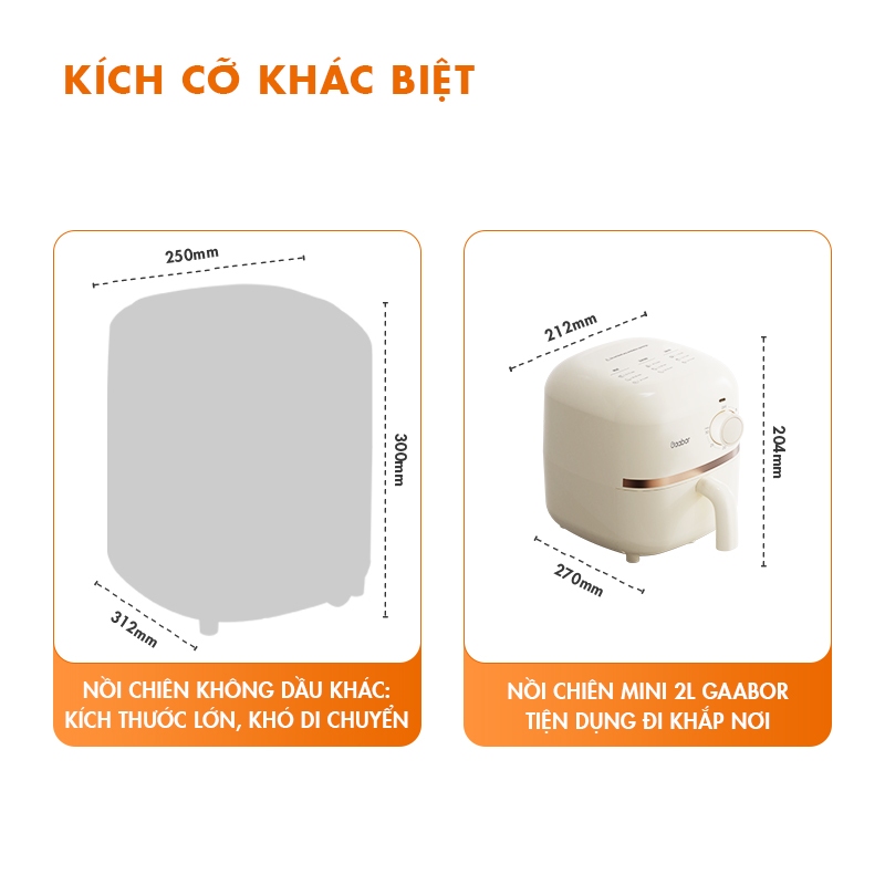 review nồi chiên không dầu Gaabor 2L AF20M-YE01S