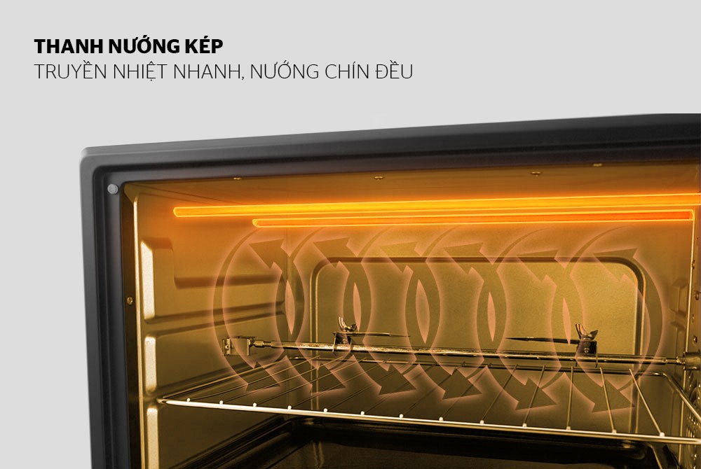 Top lò nướng điện dưới 1 triệu tốt nhất hiện nay comet-cm6510 sunhouse-SHD4206 (3)